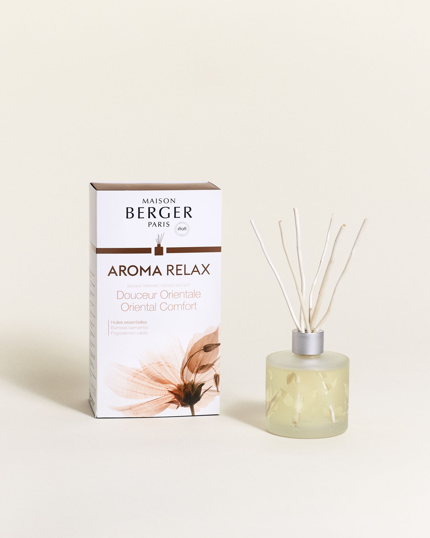Parfumsticks Aroma Relax