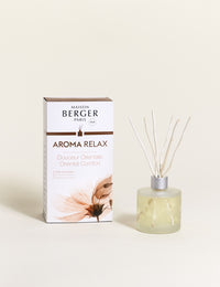 Parfumsticks Aroma Relax