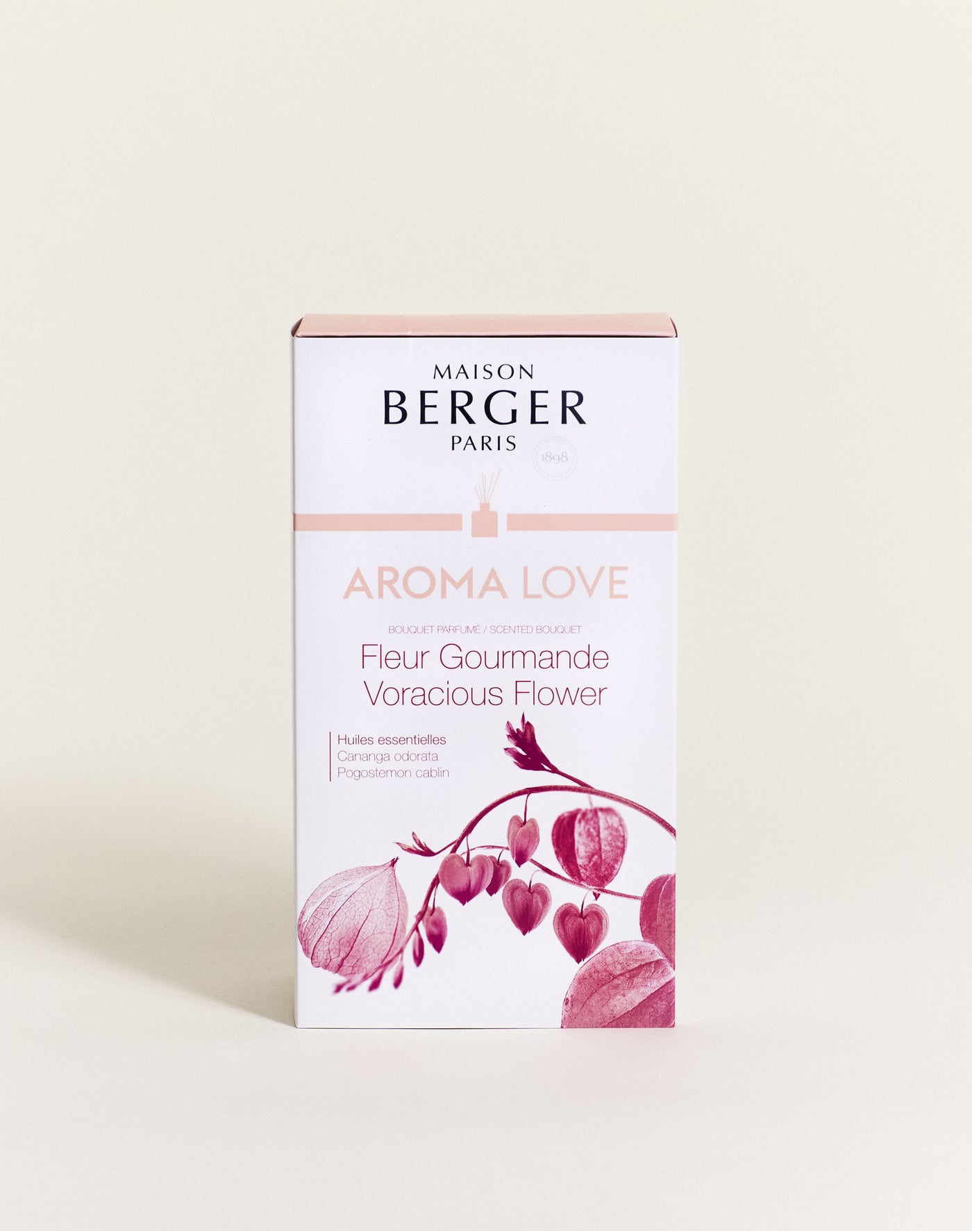 Parfumsticks Aroma Love