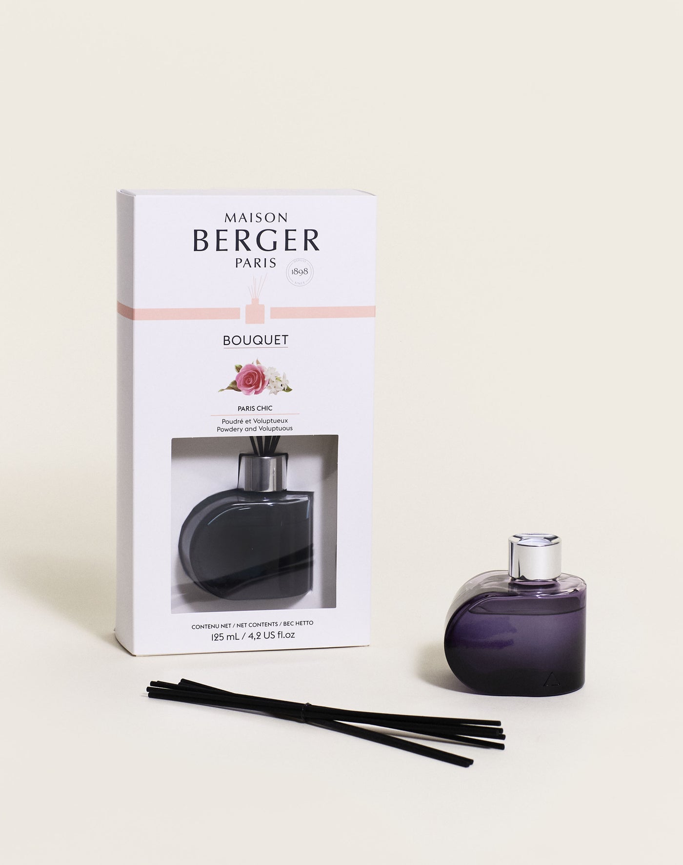 Parfumsticks Alliance Violet & Paris Chic