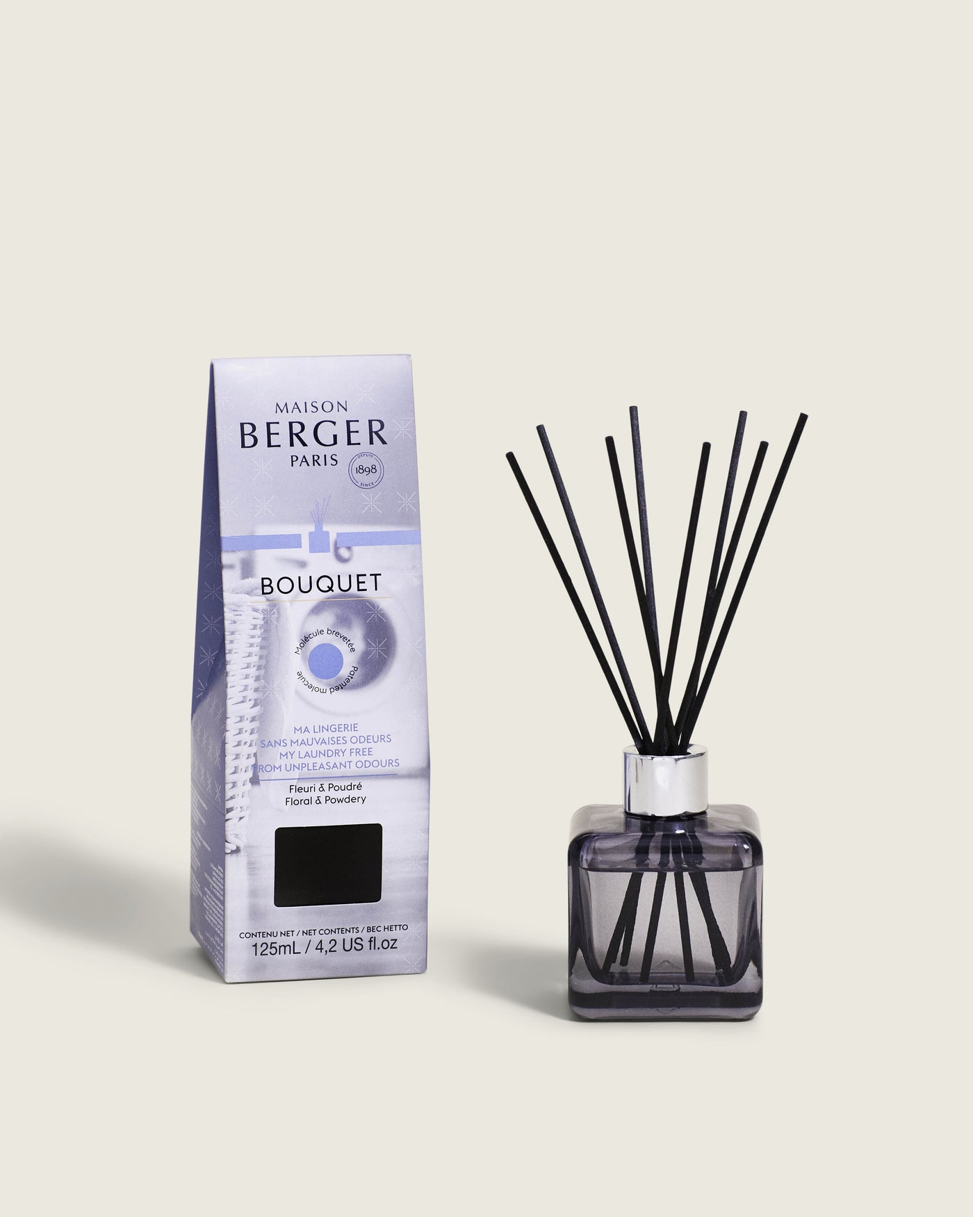 Parfumsticks Mijn Washok Zonder Nare Geurtjes