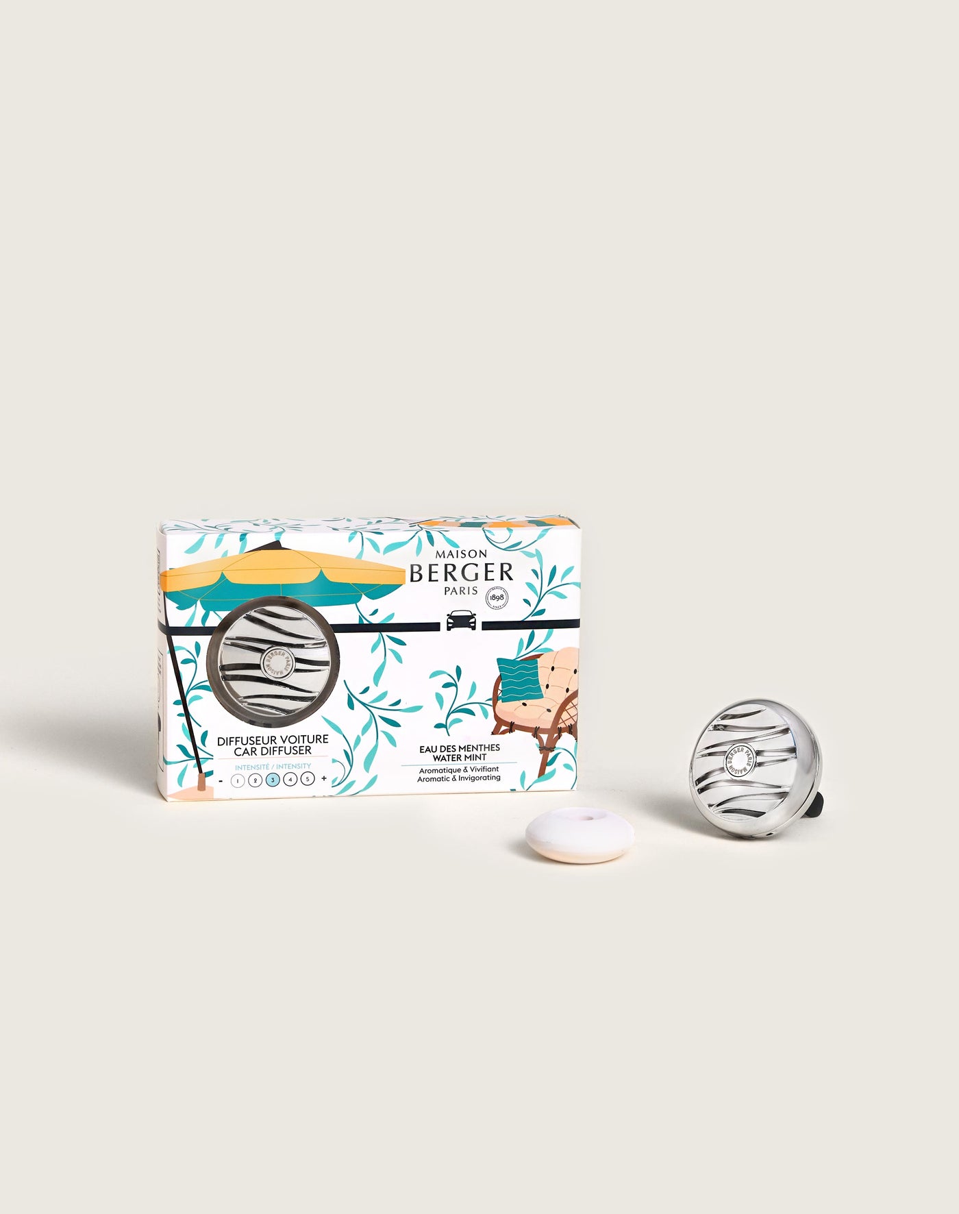 Auto diffuser Summer Eau des Menthes