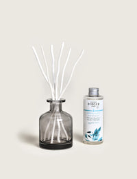 Parfumsticks Aroma Happy