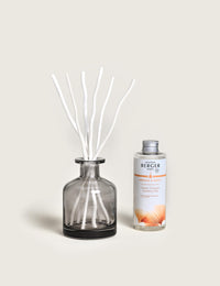 Parfumsticks Aroma Energy