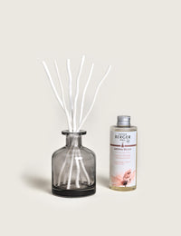 Parfumsticks Aroma Relax
