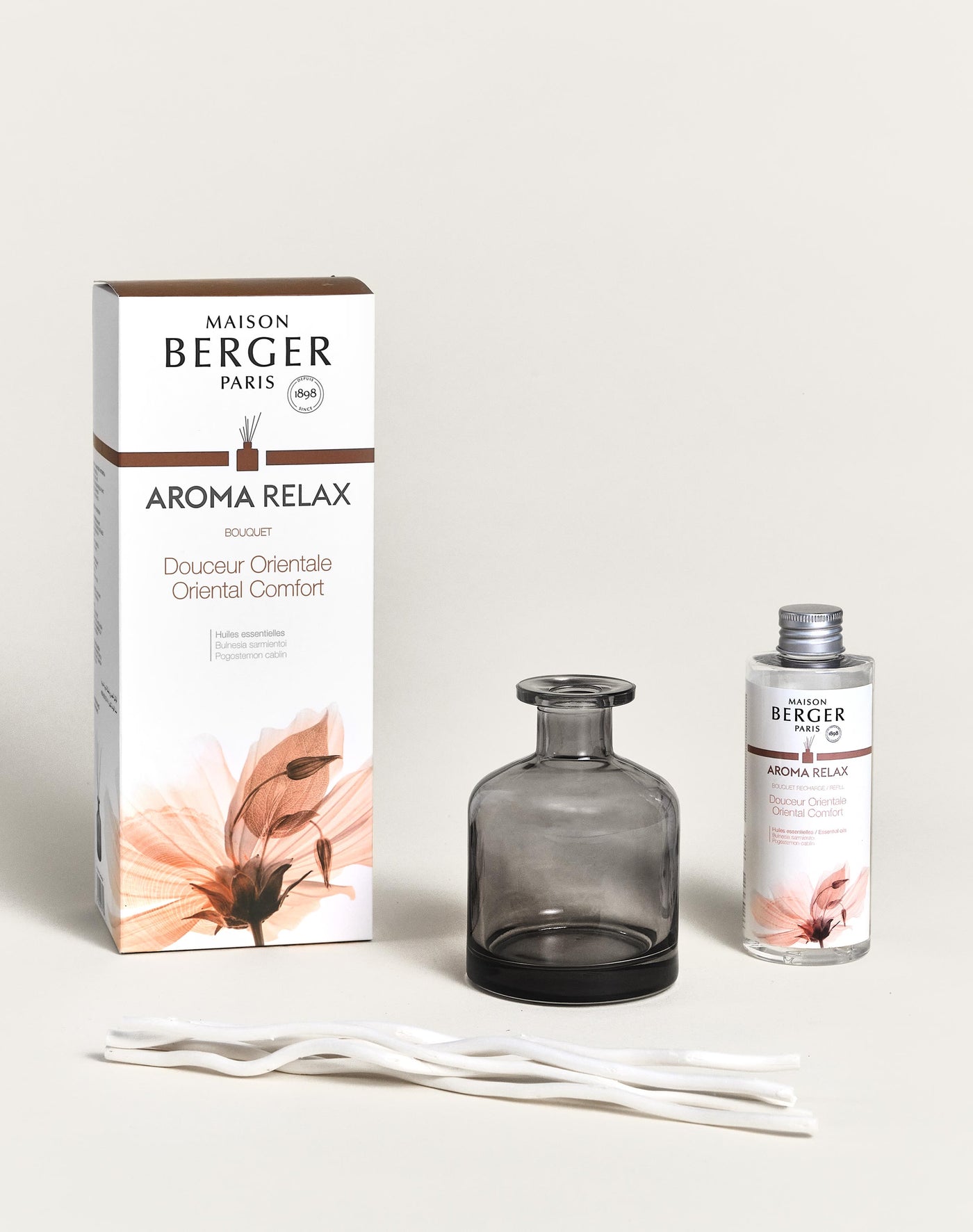 Parfumsticks Aroma Relax