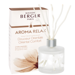 Parfumverspreider Aroma Relax